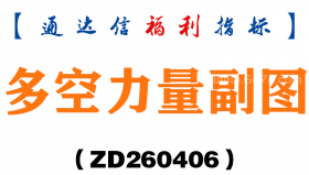 [ZD260406]多空力量副图－通达信指标源码分享
