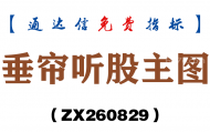 [ZX260829]垂帘听股主图－通达信指标源码分享