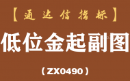 [ZX260904]买点出击主图－通达信指标源码分享