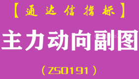 [ZS0191]主力动向-通达信副图指标公式-短线稳赢