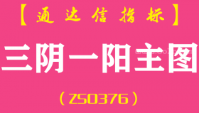 [ZS0376]三阴一阳主图-通达信指标公式