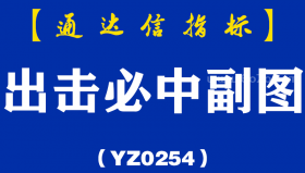 [YZ0254]出击必中副图-通达信指标公式
