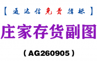 [AG260905]庄家存货副图-通达信指标源码分享