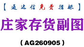 [AG260905]庄家存货副图-通达信指标源码分享