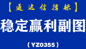 [YZ0355]稳定赢利副图-通达信指标公式