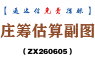 [ZX260605]庄筹估算副图－通达信指标源码分享