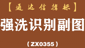 [ZX0355]强洗识别副图-通达信指标公式