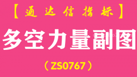 [ZS0767]多空力量副图-通达信指标公式