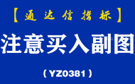 [YZB0381]注意买入副图-通达信指标公式