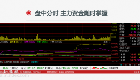 【通达信指标】泓铭财富-先锋操盘系统中小投资者炒股必备抓短线黑马牛股必赢指标公式（78个主副图指标+40个选股公式）套装