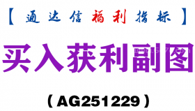 [AG251229]买入获利副图－通达信指标源码分享