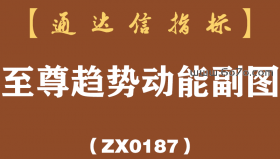 [ZX0187]至尊趋势动能副图-通达信指标公式