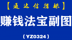 [YZ0324]赚钱法宝副图-通达信指标公式