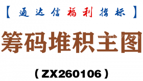 [ZX260106]筹码堆积主图－通达信指标源码分享