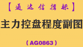 [AG0863]主力控盘程度副图-通达信指标公式