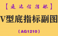[AG1210]V型底指标副图-通达信指标公式