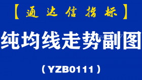 [YZB0111]纯均线走势副图-通达信指标公式