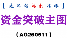 [AG260511]资金突破主图－通达信指标源码分享