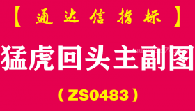 [ZS0483]猛虎回头主副图-通达信指标公式-专做强势股回抽的一种方法