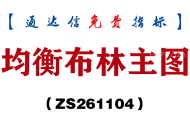 [ZS261104]均衡布林主图-通达信指标源码分享