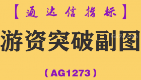 [AG1273]游资突破副图-通达信指标公式