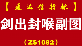 [ZS1082]剑出封喉+黄金顶底副图-通达信指标公式