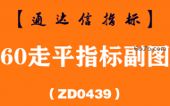 [ZD0439]60走平指标副图-通达信指标公式