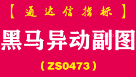[ZS0473]黑马异动副图-通达信指标公式-信号为短线思路，异动拉升后期会有短线反弹需求，介入后反弹几天可以获利出局