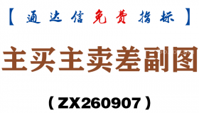 [ZX260907]主买主卖差副图－通达信指标源码分享