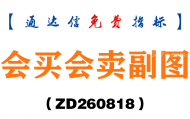 [ZD260818]会买会卖副图-通达信指标源码分享