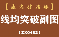 [ZX0482]线均突破副图-通达信指标公式
