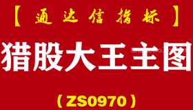 [ZS0970]猎股大王主图-通达信指标公式