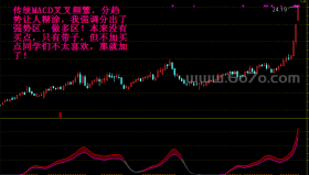 MACD及理念之二－精品通达信指标公式源码分享