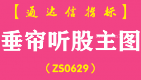 [ZS0629]垂帘听股主图-通达信指标公式