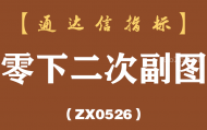 [ZX0526]零下二次副图-通达信指标公式