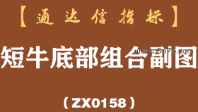 [ZX0158]短牛底部组合副图-通达信指标公式