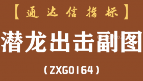 [ZXG0164]潜龙出击副图-通达信指标公式-含手机版
