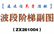 [ZD261004]低位建仓副图-通达信指标源码分享