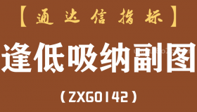 [ZXG0142]逢低吸纳副图-通达信指标公式（含手机版）