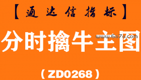[ZD0268]分时擒牛主图-通达信指标公式