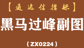 [ZX0224]黑马过峰副图-通达信指标公式