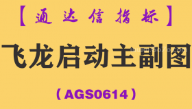 [AGS0614]飞龙启动主副图-通达信指标公式