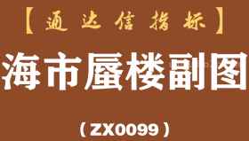 [ZX0099]海市蜃楼副图-通达信指标公式