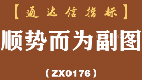 [ZX0176]顺势而为副图-通达信指标公式
