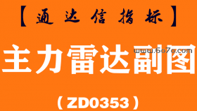 [ZD0353]主力雷达副图-通达信指标公式