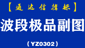 [YZ0302]波段极品副图-通达信指标公式