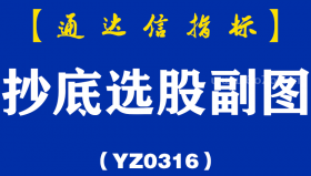 [YZ0316]抄底选股副图-通达信指标公式
