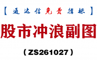 [ZS261027]股市冲浪副图-通达信指标源码分享