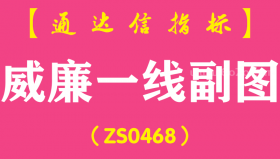 [ZS0468]威廉一线副图-通达信指标公式