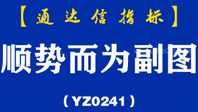 [YZ0241]顺势而为副图-通达信指标公式